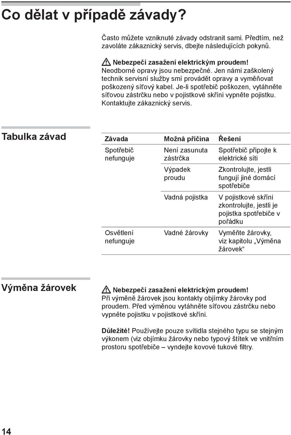 Je-li spotřebič poškozen, vytáhněte síťovou zástrčku nebo v pojistkové skříni vypněte pojistku. Kontaktujte zákaznický servis.