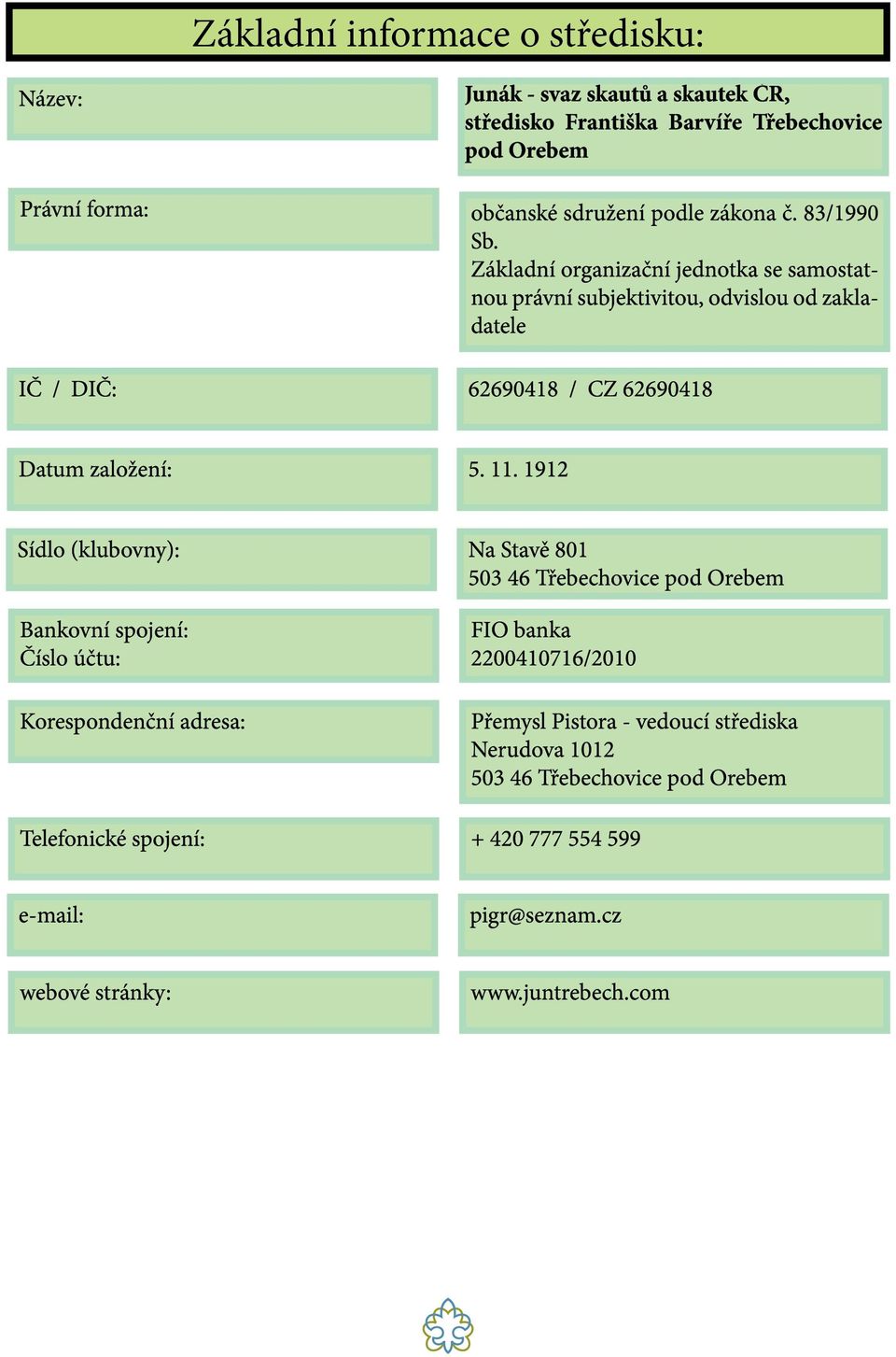 Základní organizační jednotka se samostatnou právní subjektivitou, odvislou od zakladatele 62690418 / CZ 62690418 Datum založení: 5. 11.