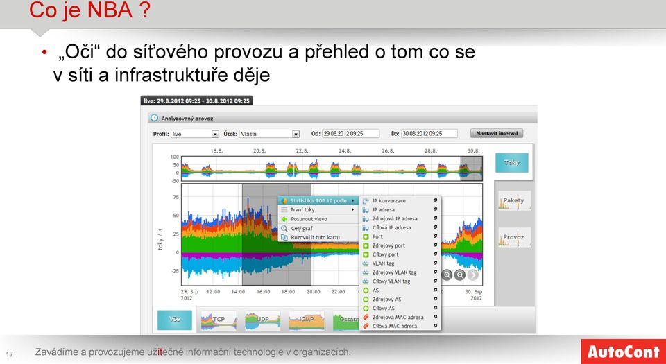 co se v síti a infrastruktuře děje 17