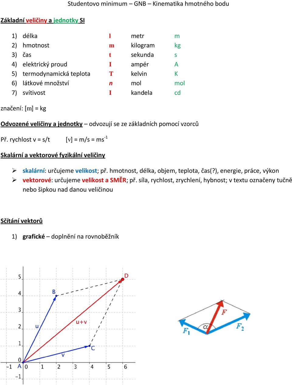 Př. rychlost v = s/t [v] = m/s = ms -1 Skalární a vektorové fyzikální veličiny skalární: určujeme velikost; př. hmotnost, délka, objem, teplota, čas(?