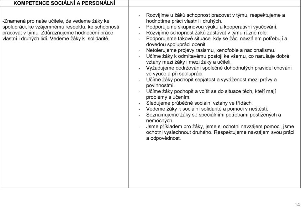 - Rozvíjíme schopnost ţáků zastávat v týmu různé role. - Podporujeme takové situace, kdy se ţáci navzájem potřebují a dovedou spolupráci ocenit.