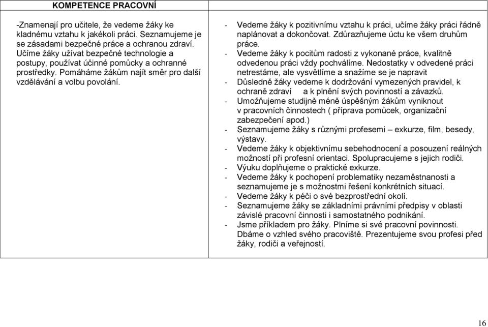 - Vedeme ţáky k pozitivnímu vztahu k práci, učíme ţáky práci řádně naplánovat a dokončovat. Zdůrazňujeme úctu ke všem druhům práce.