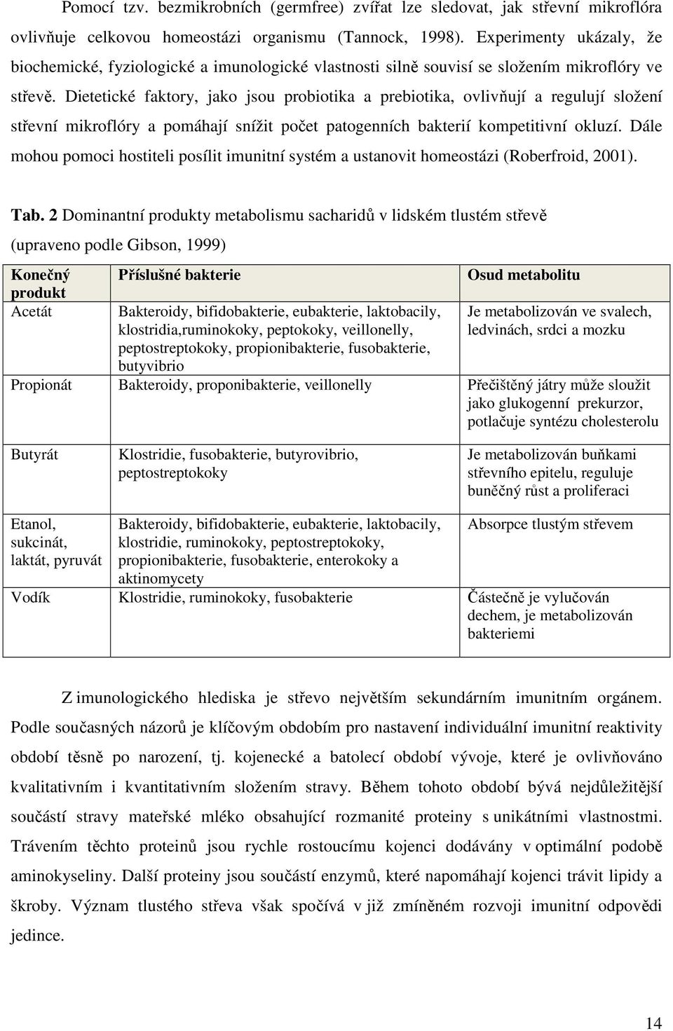 Dietetické faktory, jako jsou probiotika a prebiotika, ovlivňují a regulují složení střevní mikroflóry a pomáhají snížit počet patogenních bakterií kompetitivní okluzí.