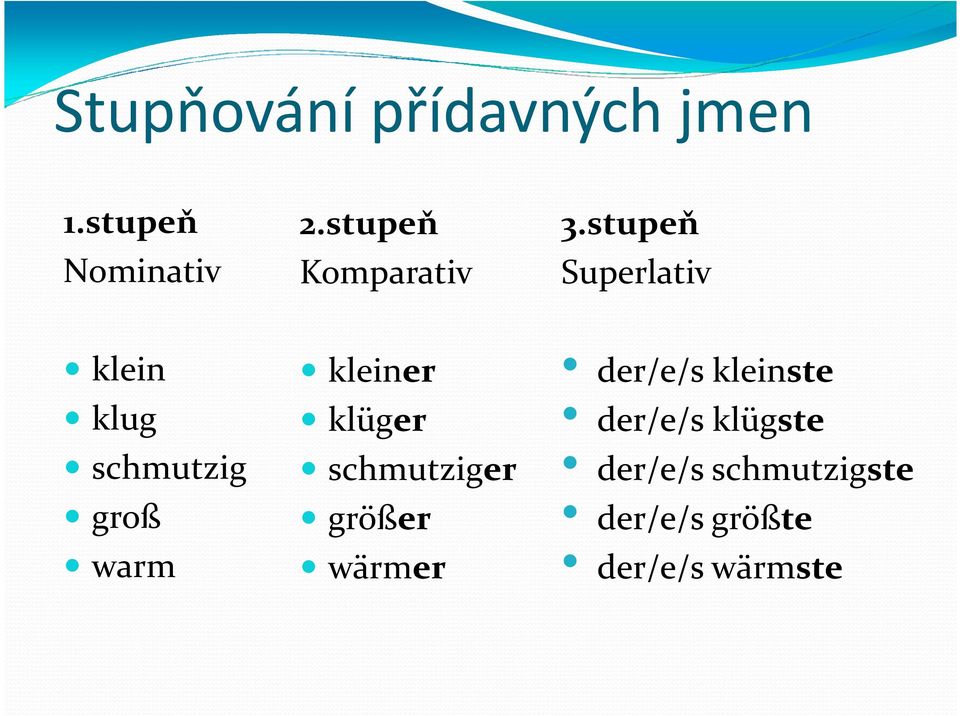 stupeň Superlativ klein klug schmutzig groß warm kleiner er