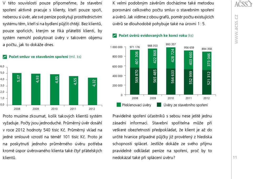 Bez klientů, pouze 110,4 spořicích, kterým 135,5 se říká přátelští klienti, by 133,3 systém nemohl 63,3poskytovat 108,1 úvěry v takovém objemu 31,0 37,0 84,2 a počtu, jak 46,3 to dokáže dnes.