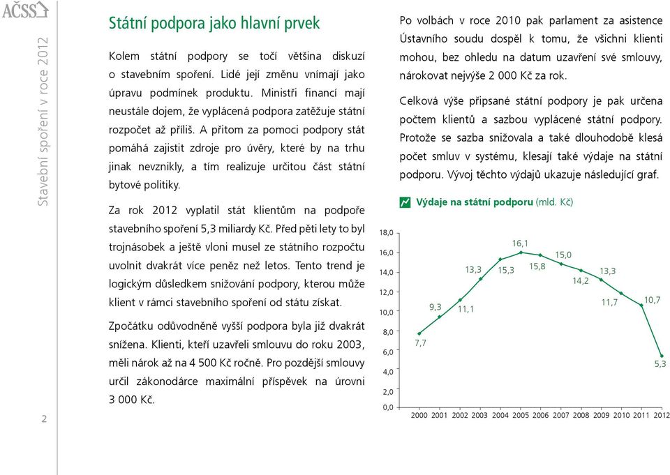 A přitom za pomoci podpory stát pomáhá zajistit zdroje pro úvěry, které by na trhu jinak nevznikly, a tím realizuje určitou část státní bytové politiky.