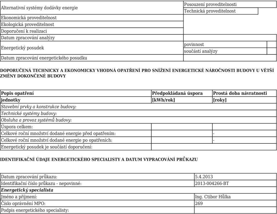 opatření Předpokládaná úspora Prostá doba návratnosti jednotky [kwh/rok] [roky] Stavební prvky a konstrukce budovy: Technické systémy budovy: Obsluha a provoz systémů budovy: Úspora celkem: Celkové