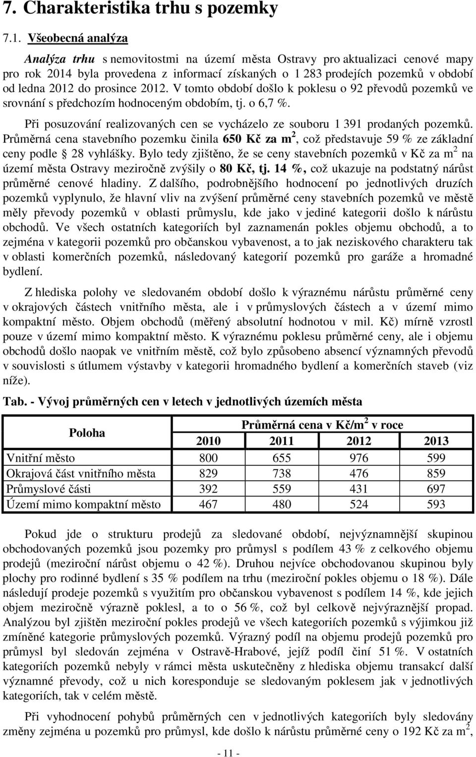 prosince 2012. V tomto období došlo k poklesu o 92 převodů pozemků ve srovnání s předchozím hodnoceným obdobím, tj. o 6,7 %.