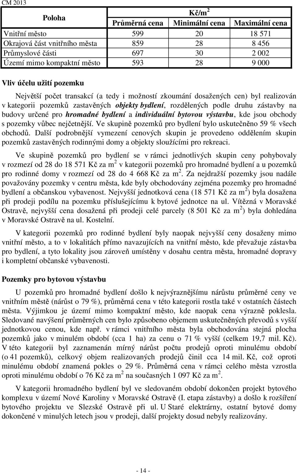 bytovou výstavbu, kde jsou obchody s pozemky vůbec nejčetnější. Ve skupině pozemků pro bydlení bylo uskutečněno 59 % všech obchodů.