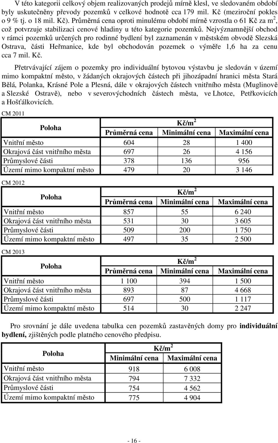 Nejvýznamnější obchod v rámci pozemků určených pro rodinné bydlení byl zaznamenán v městském obvodě Slezská Ostrava, části Heřmanice, kde byl obchodován pozemek o výměře 1,6 ha za cenu cca 7 mil. Kč.