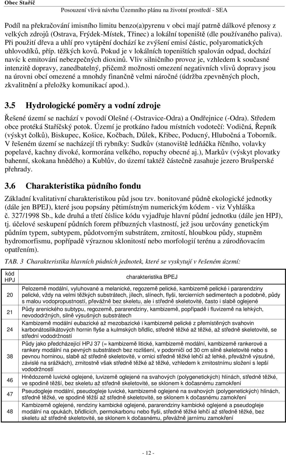 Pokud je v lokálních topeništích spalován odpad, dochází navíc k emitování nebezpečných dioxinů.