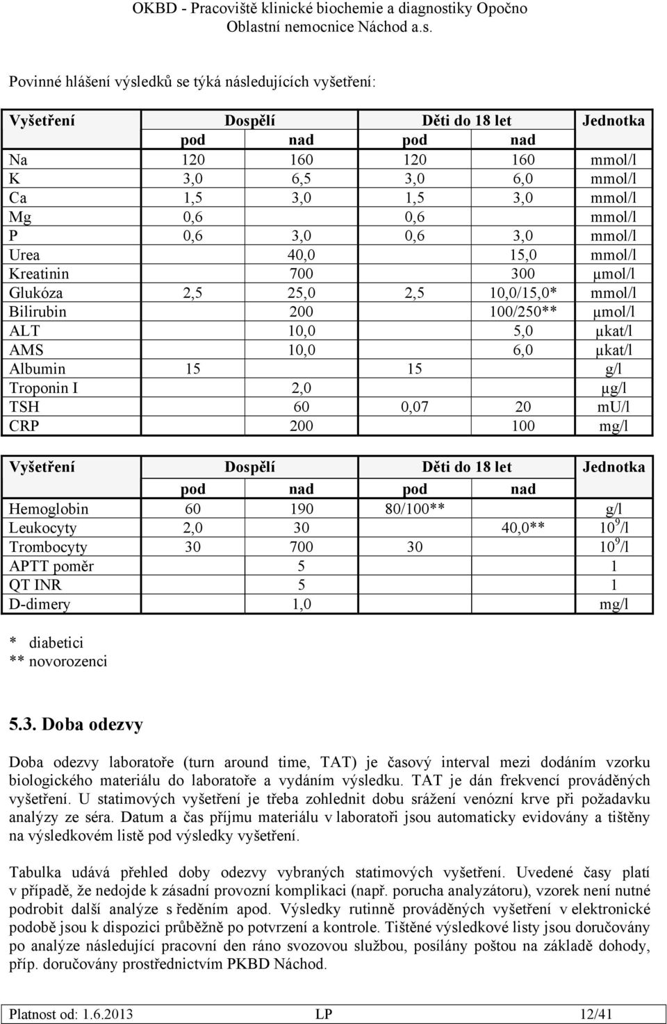 15 g/l Troponin I 2,0 µg/l TSH 60 0,07 20 mu/l CRP 200 100 mg/l Vyšetření Dospělí Děti do 18 let pod nad pod nad Hemoglobin 60 190 80/100** g/l Leukocyty 2,0 30 40,0** 10 9 /l Trombocyty 30 700 30 10