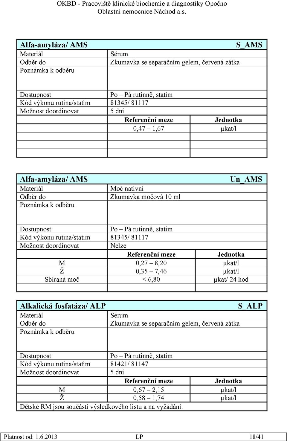 0,35 7,46 µkat/l Sbíraná moč < 6,80 µkat/ 24 hod Alkalická fosfatáza/ ALP S_ALP Kód výkonu rutina/statim 81421/