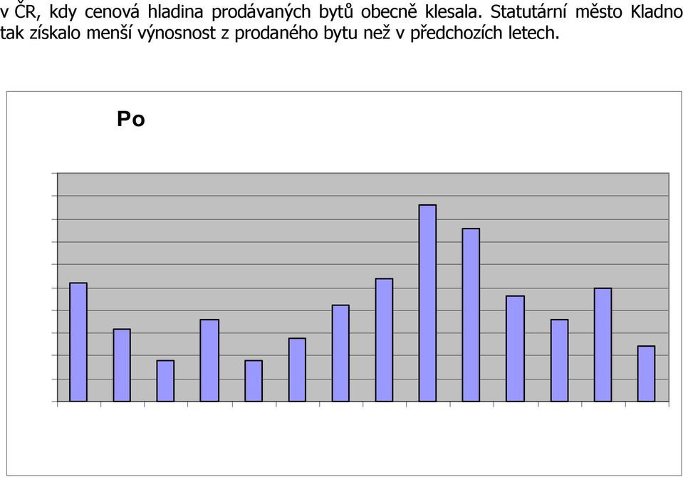 000 20 000 000 15 000 000 10 000 000 5 000 000 0 Výnos z prodeje obálkovou metodou pro Statutární m sto Kladno 1999 2000 2001 2002 2003 2004 2005 2006 2007 2008 2009 2010 2011 2012 Naše