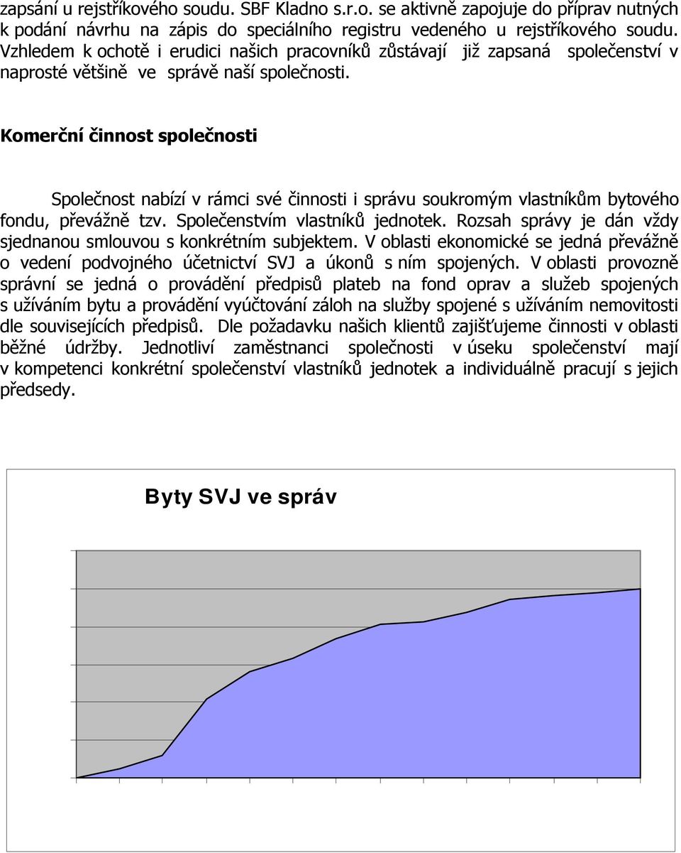 Komerční činnost společnosti Společnost nabízí v rámci své činnosti i správu soukromým vlastníkům bytového fondu, převážně tzv. Společenstvím vlastníků jednotek.