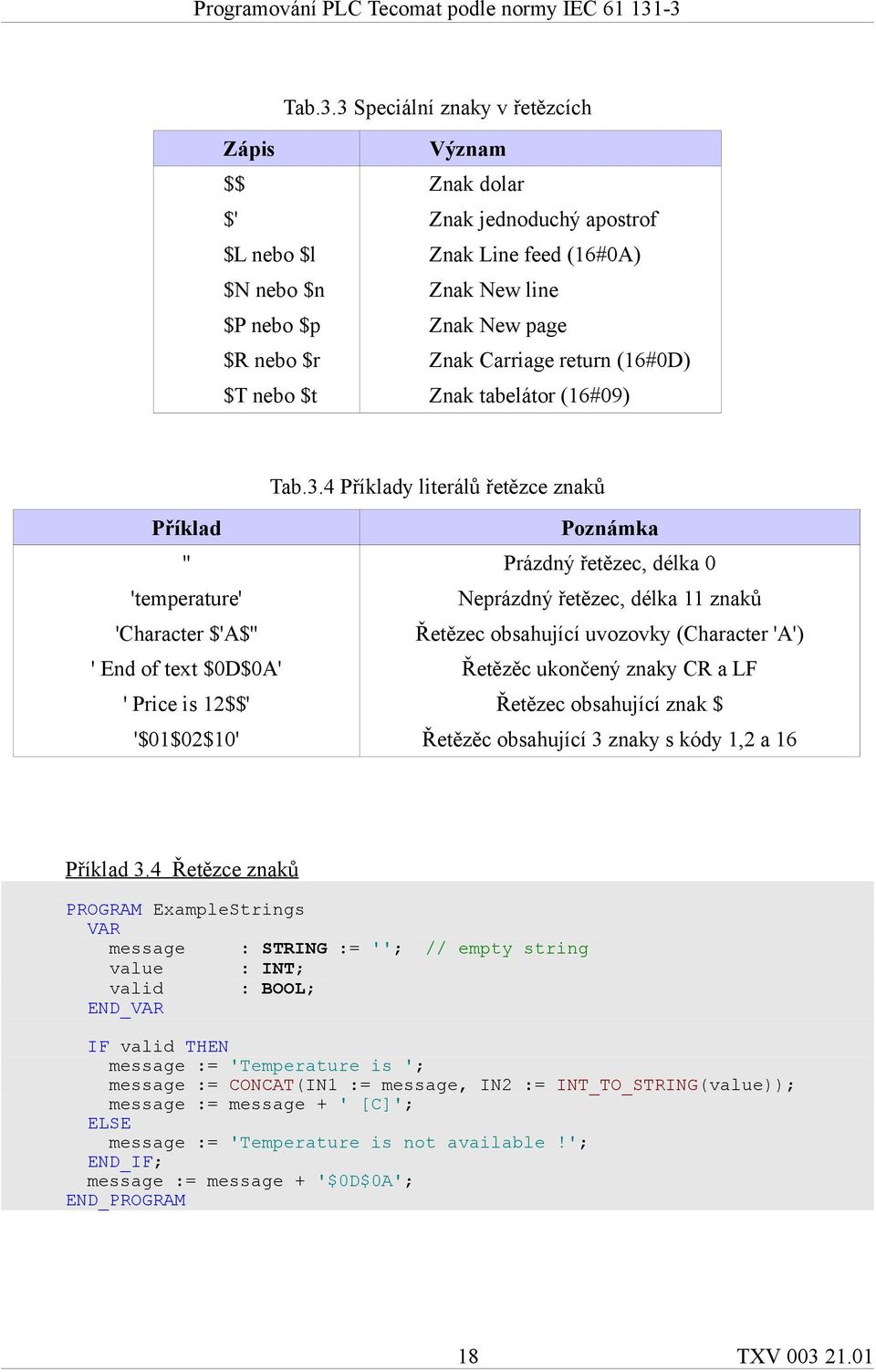 return (16#0D) $T nebo $t Znak tabelátor (16#09) 4 Příklady literálů řetězce znaků Příklad Poznámka '' Prázdný řetězec, délka 0 'temperature' Neprázdný řetězec, délka 11 znaků 'Character $'A$''