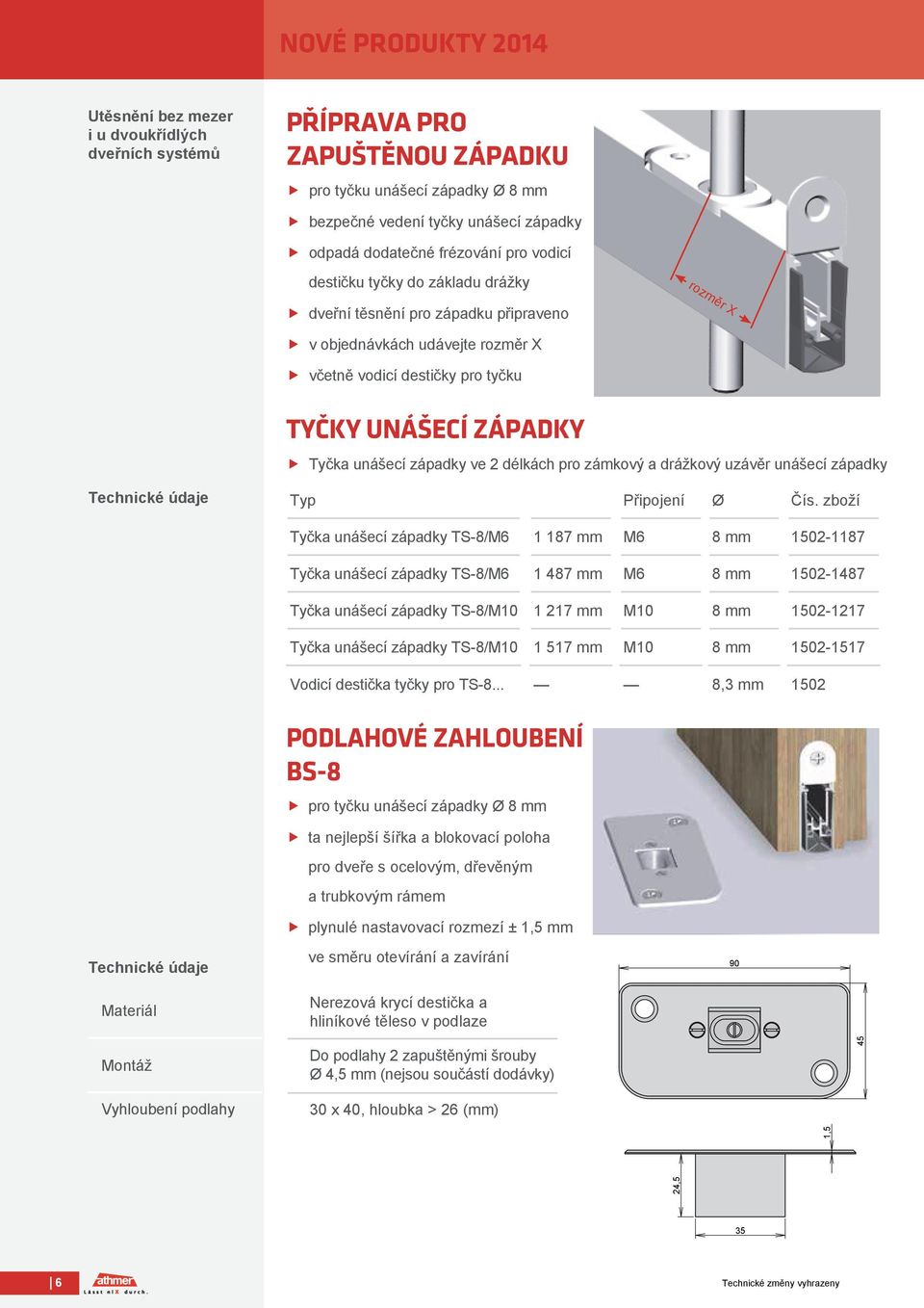 dodatečná montáž zárubněmi test dlouhodobé funkčnosti podle horní mezera u zárubní 3 10 mm IN EN 13126-5 splňuje třídu 4 max.