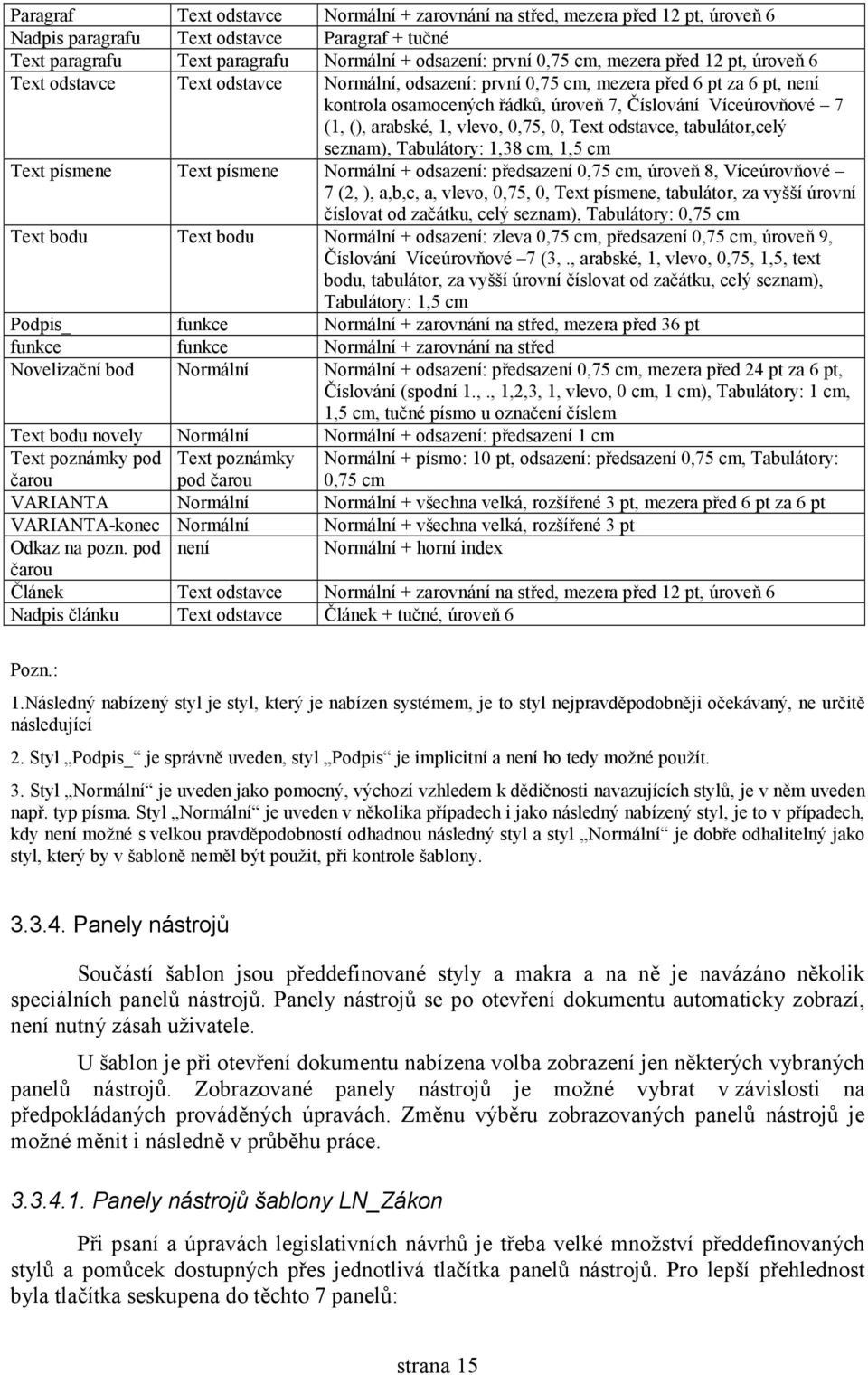 arabské, 1, vlevo, 0,75, 0, Text odstavce, tabulátor,celý seznam), Tabulátory: 1,38 cm, 1,5 cm Text písmene Text písmene Normální + odsazení: předsazení 0,75 cm, úroveň 8, Víceúrovňové 7 (2, ),