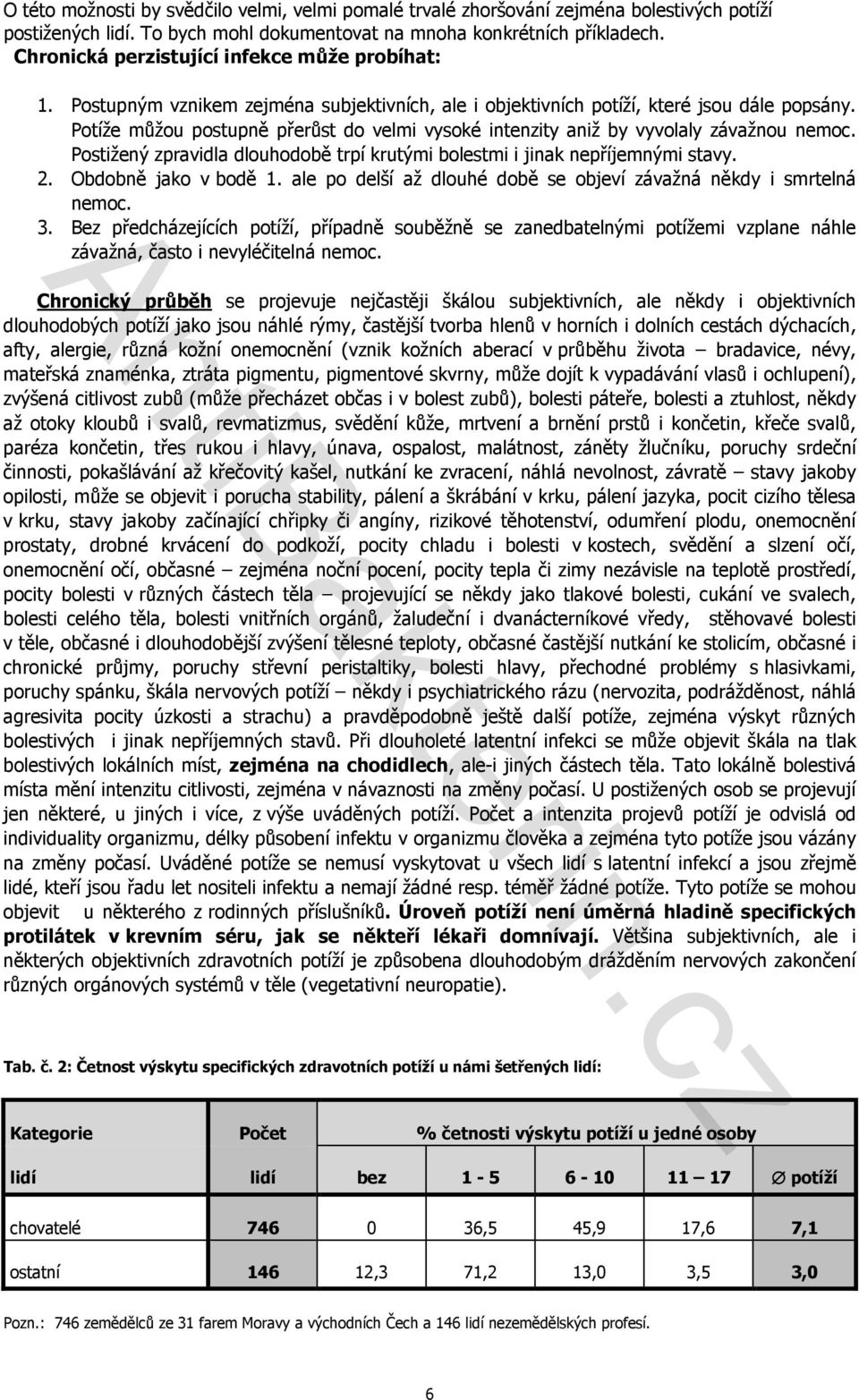 Potíže můžou postupně přerůst do velmi vysoké intenzity aniž by vyvolaly závažnou nemoc. Postižený zpravidla dlouhodobě trpí krutými bolestmi i jinak nepříjemnými stavy. 2. Obdobně jako v bodě 1.