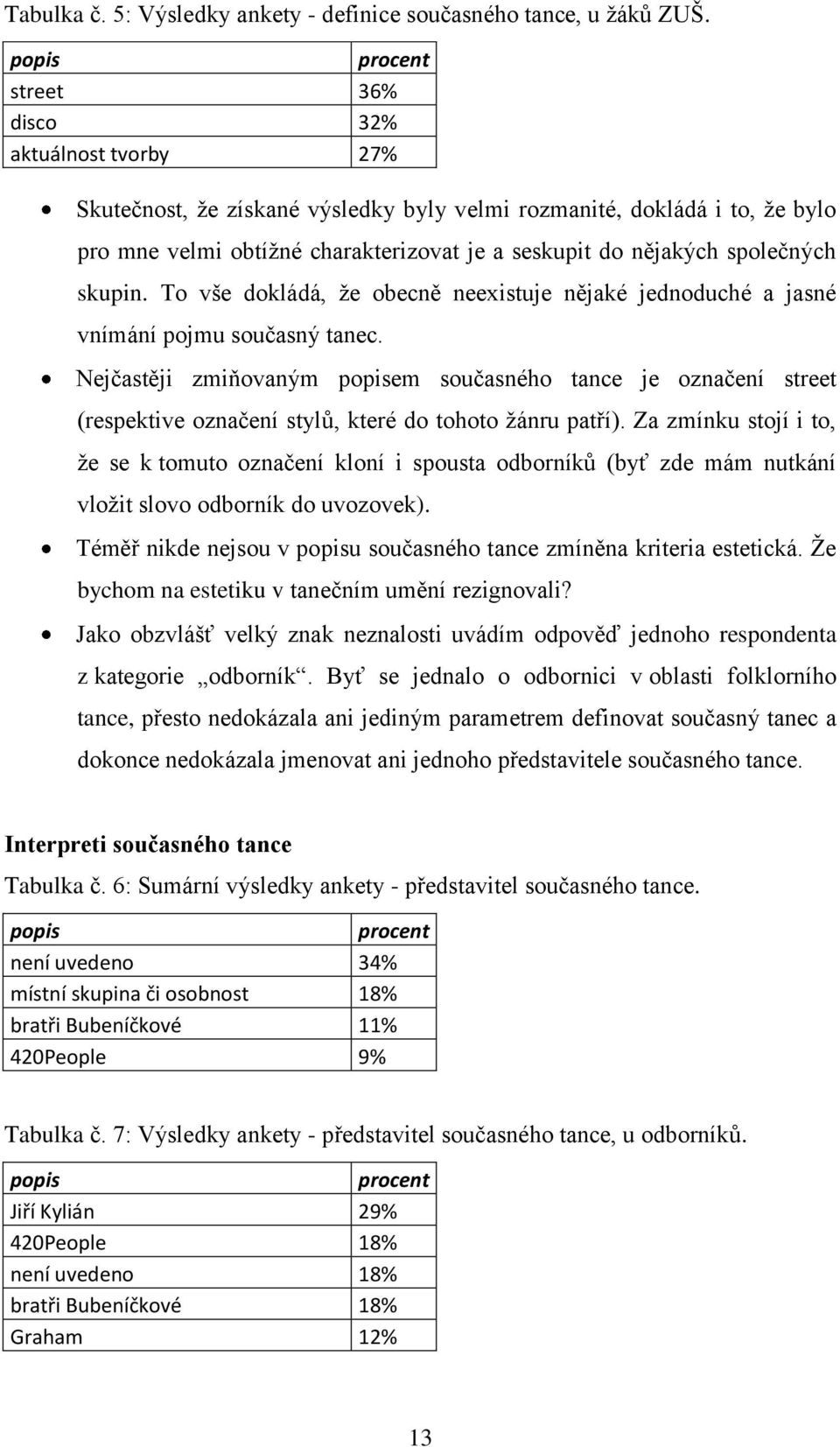 společných skupin. To vše dokládá, že obecně neexistuje nějaké jednoduché a jasné vnímání pojmu současný tanec.