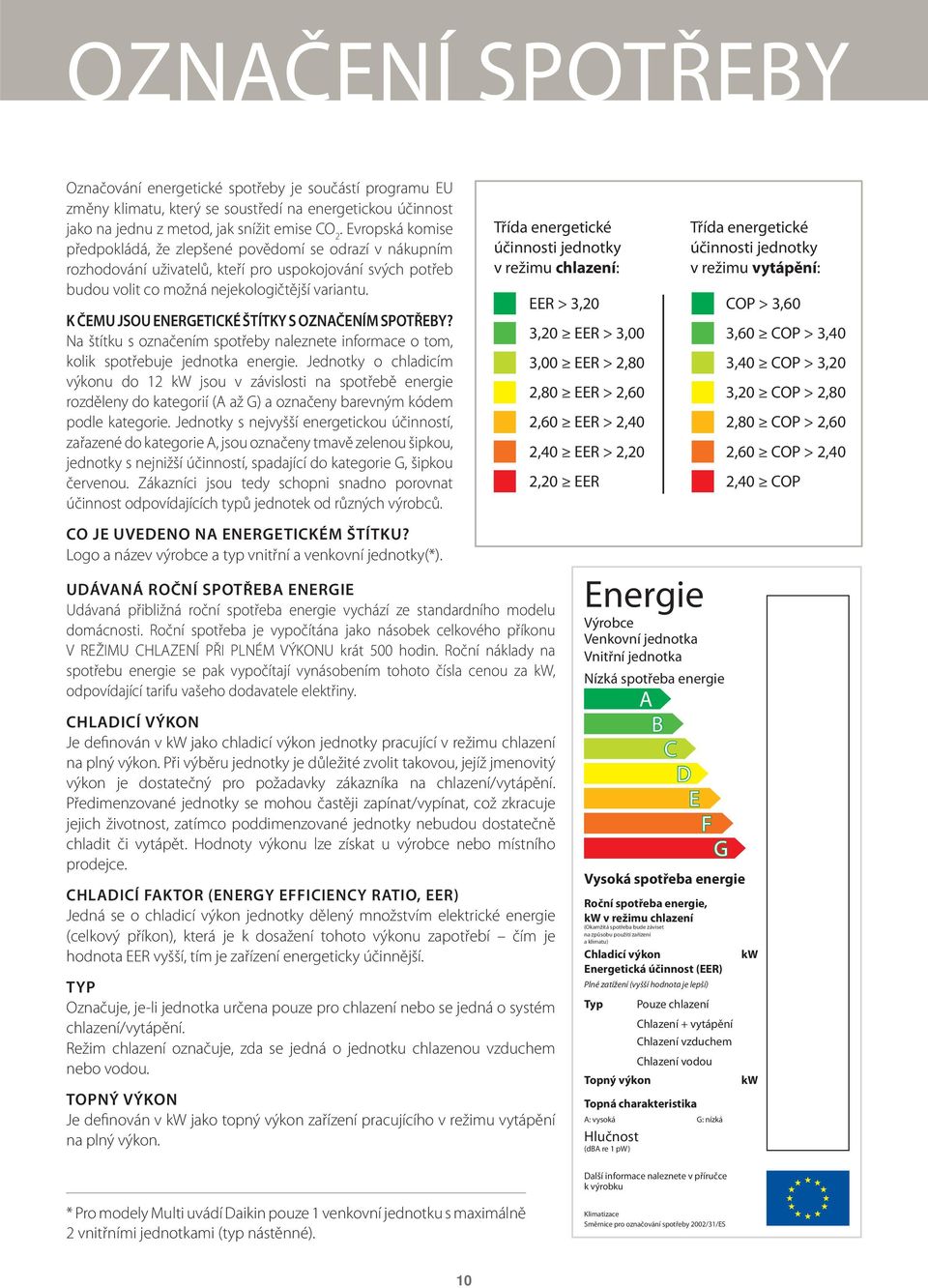 K ČEMU JSOU ENERGETICKÉ ŠTÍTKY S OZNAČENÍM SPOTŘEBY? Na štítku s označením spotřeby naleznete informace o tom, kolik spotřebuje jednotka energie.