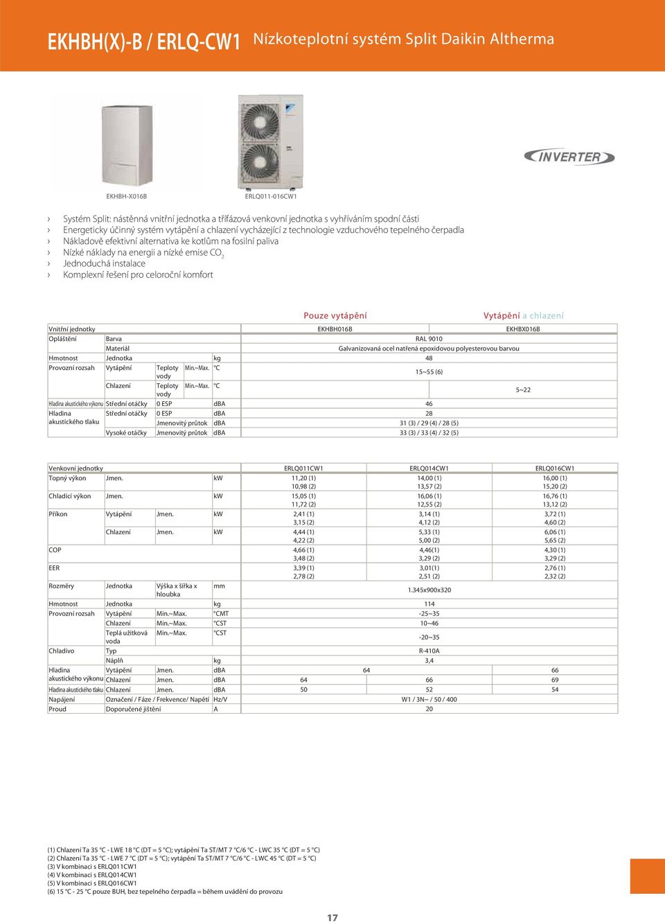 Jednoduchá instalace Komplexní řešení pro celoroční komfort Pouze vytápění Vytápění a chlazení Vnitřní jednotky EKHBH016B EKHBX016B Opláštění Barva RAL 9010 Materiál Galvanizovaná ocel natřená