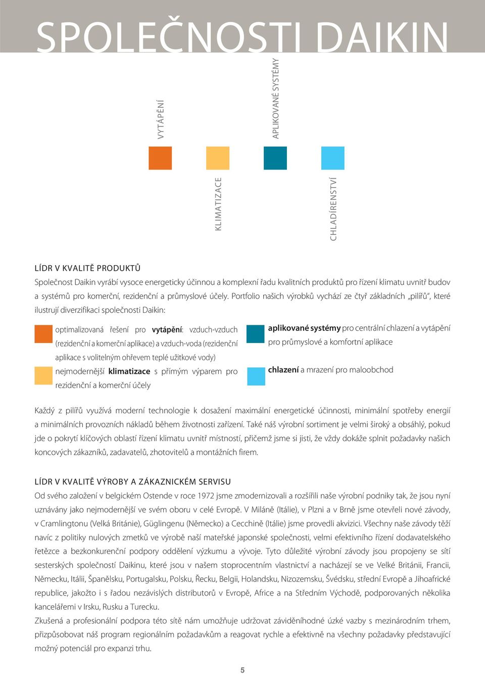 Portfolio našich výrobků vychází ze čtyř základních pilířů, které ilustrují diverzifikaci společnosti Daikin: optimalizovaná řešení pro vytápění: vzduch-vzduch (rezidenční a komerční aplikace) a