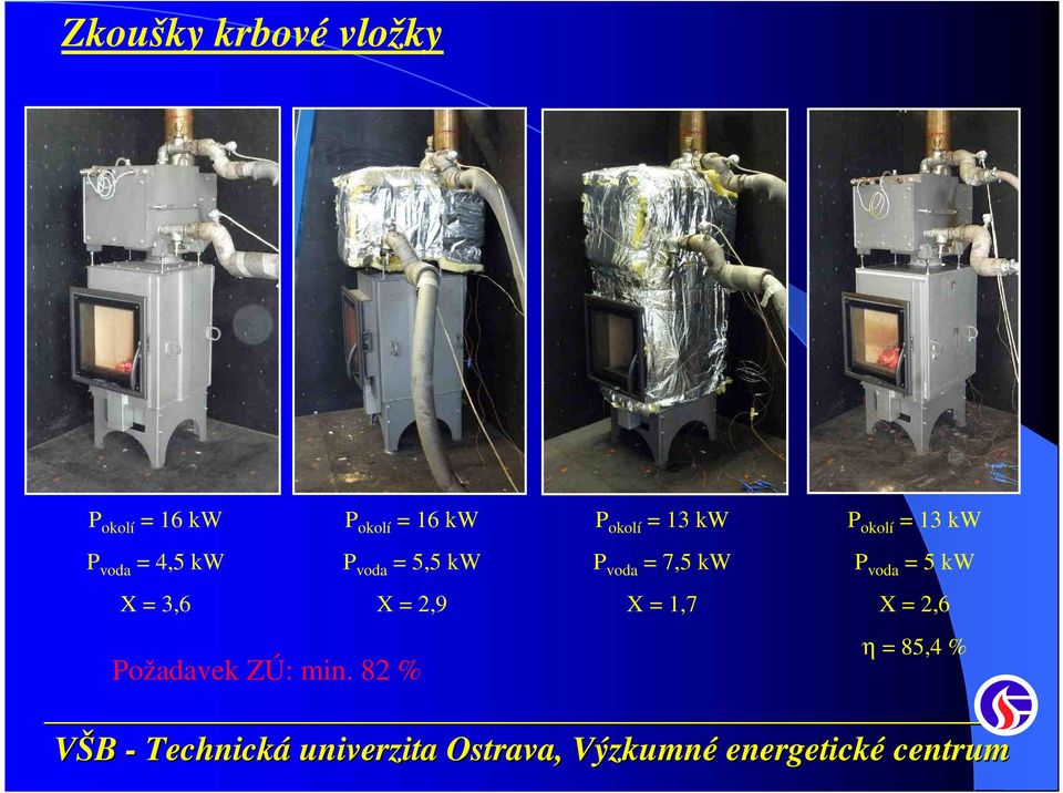 voda = 5,5 kw P voda = 7,5 kw P voda = 5 kw X = 3,6 X