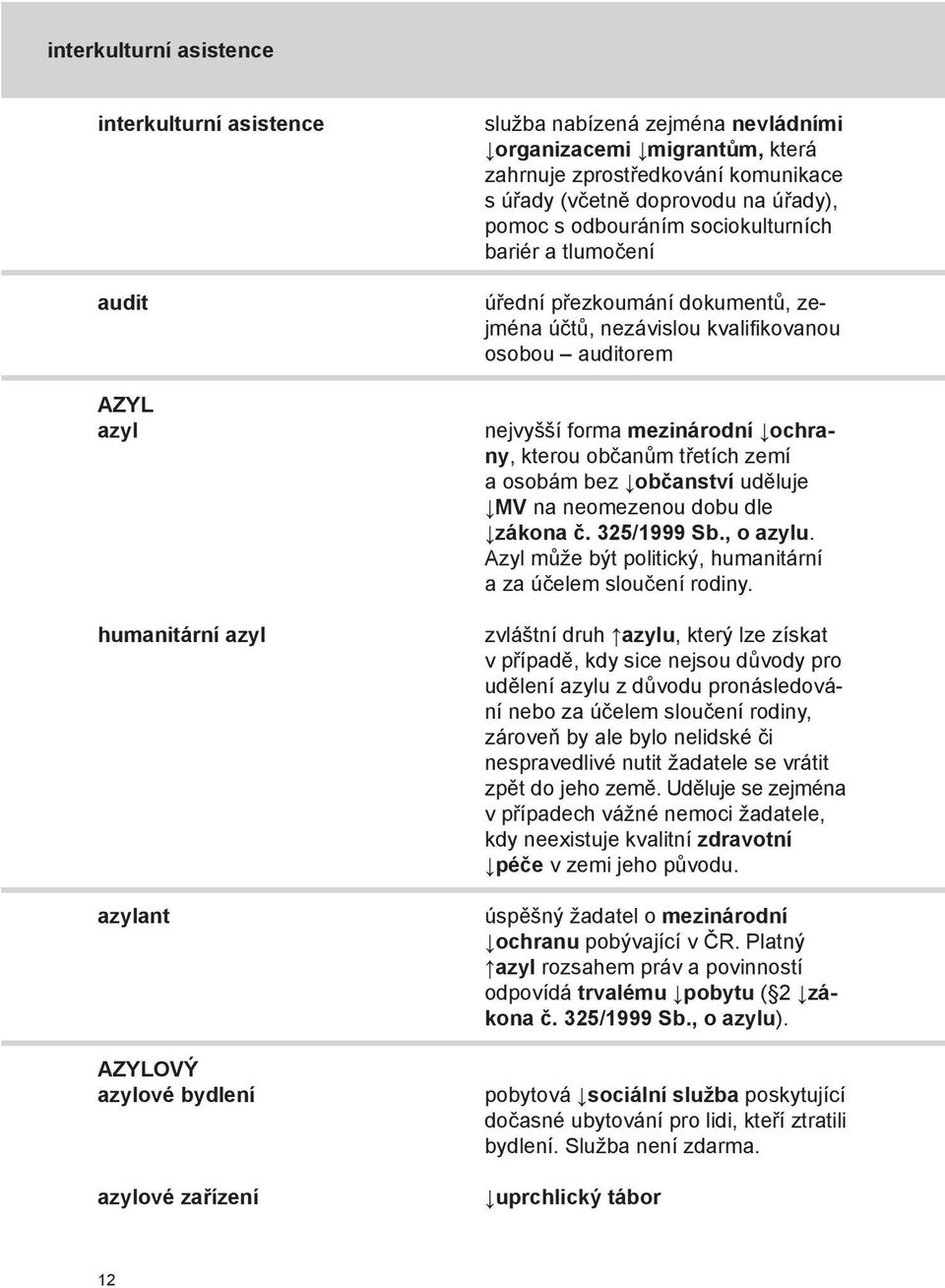 osobou auditorem nejvyšší forma mezinárodní ochrany, kterou občanům třetích zemí a osobám bez občanství uděluje MV na neomezenou dobu dle zákona č. 325/1999 Sb., o azylu.