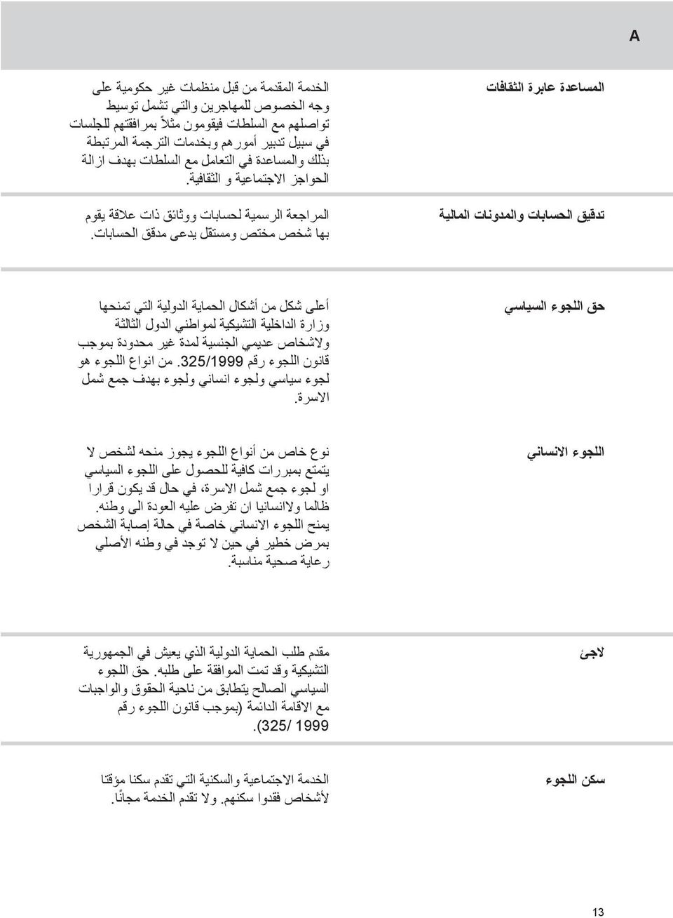 المراجعة الرسمية لحسابات ووثائق ذات عالقة يقوم بها شخص مختص ومستقل يدعى مدقق الحسابات.