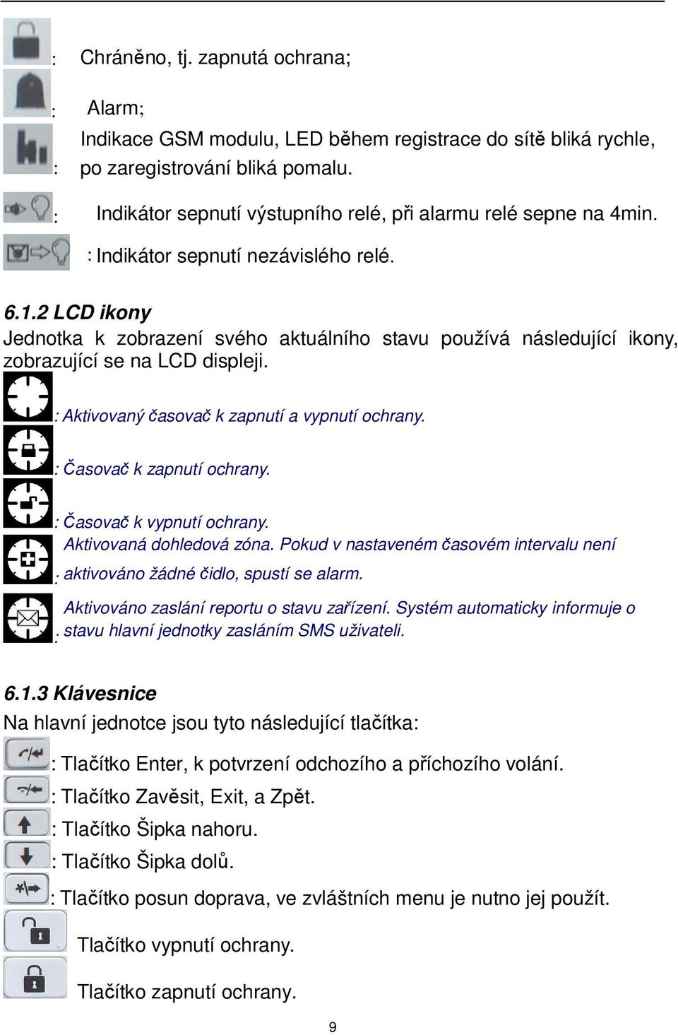 2 LCD ikony Jednotka k zobrazení svého aktuálního stavu používá následující ikony, zobrazující se na LCD displeji. : Aktivovaný časovač k zapnutí a vypnutí ochrany. : Časovač k zapnutí ochrany.