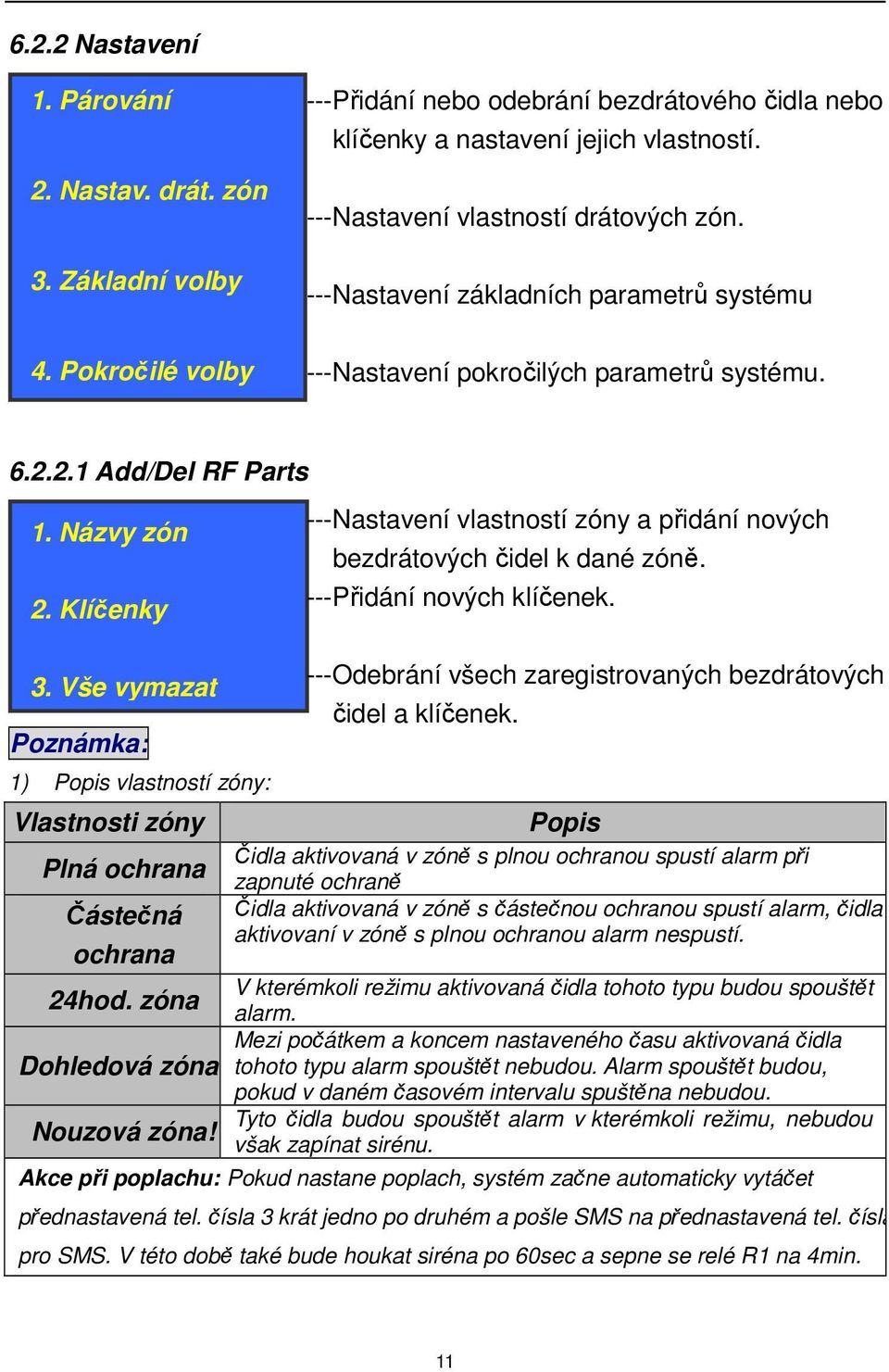 Vše vymazat Poznámka: 1) Popis vlastností zóny: ---Nastavení vlastností zóny a přidání nových bezdrátových čidel k dané zóně. ---Přidání nových klíčenek.