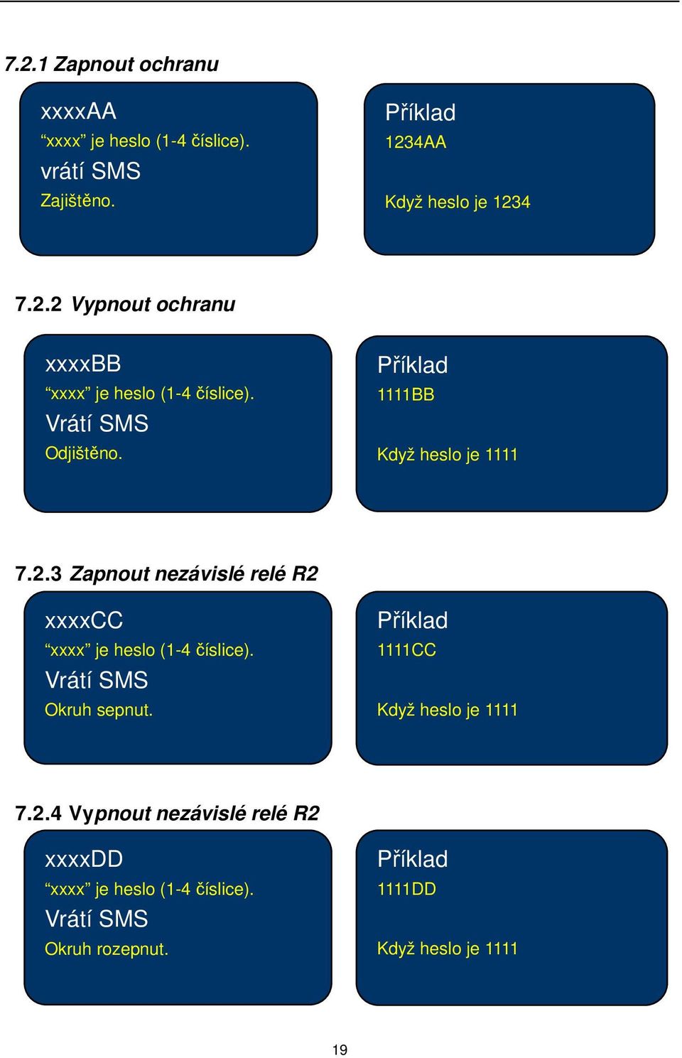 3 Zapnout nezávislé relé R2 xxxxcc xxxx je heslo (1-4 číslice). Vrátí SMS Okruh sepnut.