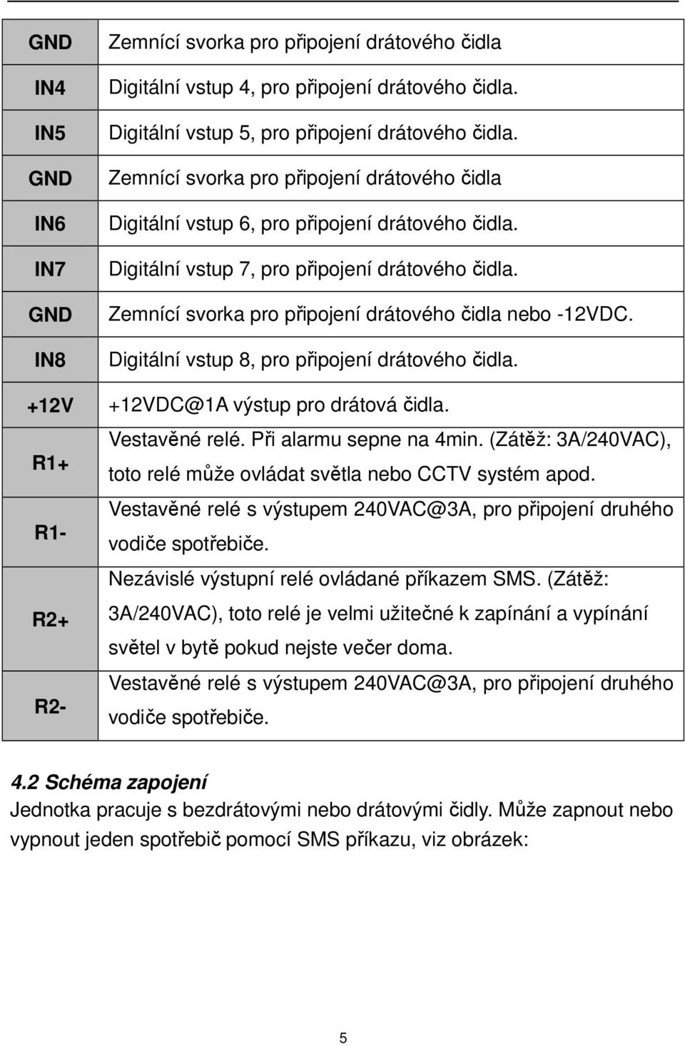 Zemnící svorka pro připojení drátového čidla nebo -12VDC. Digitální vstup 8, pro připojení drátového čidla. +12V +12VDC@1A výstup pro drátová čidla. R1+ R1- Vestavěné relé. Při alarmu sepne na 4min.