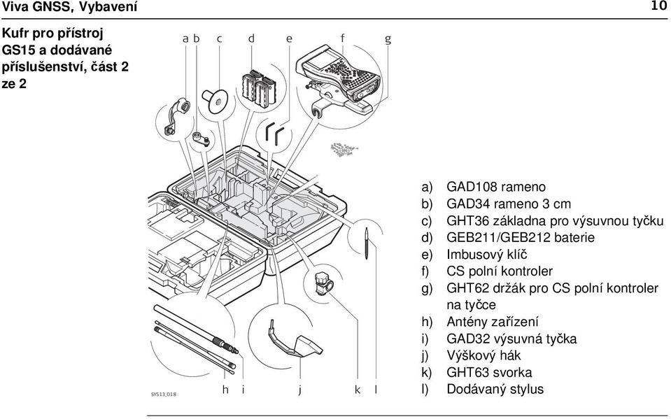 GEB211/GEB212 baterie e) Imbusový klíč f) CS polní kontroler g) GHT62 držák pro CS polní kontroler