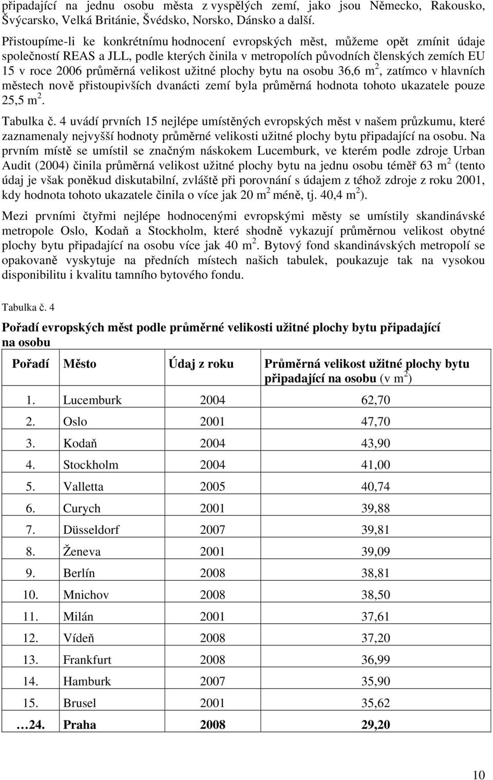 velikost užitné plochy bytu na osobu 36,6 m 2, zatímco v hlavních městech nově přistoupivších dvanácti zemí byla průměrná hodnota tohoto ukazatele pouze 25,5 m 2. Tabulka č.