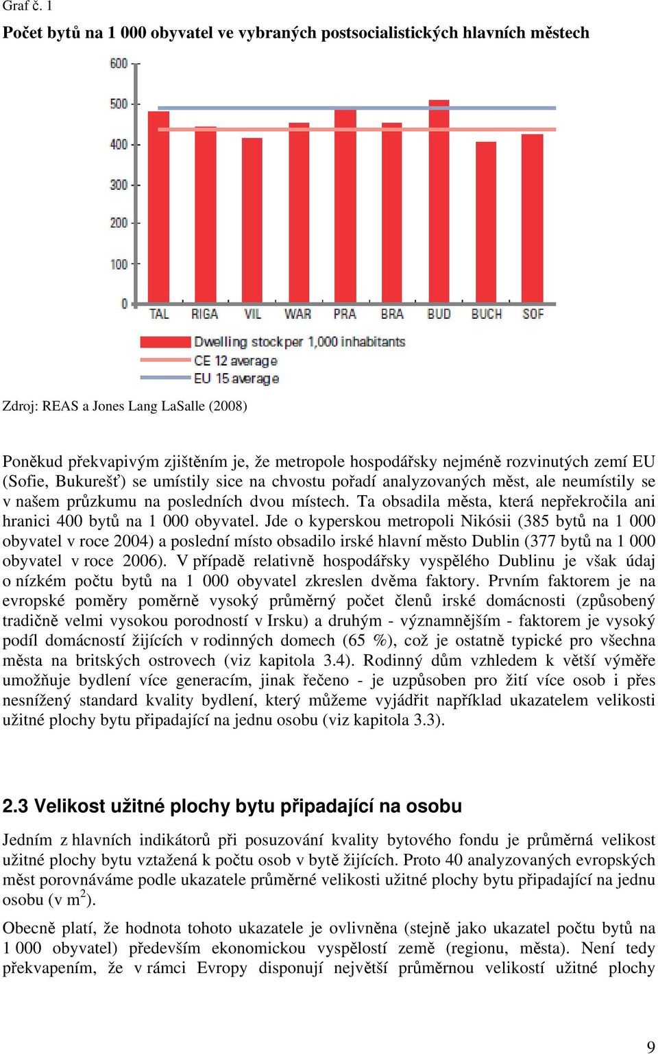 zemí EU (Sofie, Bukurešť) se umístily sice na chvostu pořadí analyzovaných měst, ale neumístily se v našem průzkumu na posledních dvou místech.