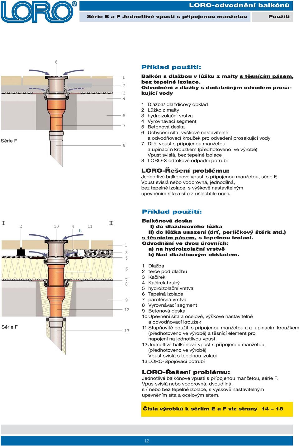 odvodňovací kroužek pro odvedení prosakující vody 7 Dílčí vpust s přípojenou manžetou a upínacím kroužkem (předhotoveno ve výrobě) Vpust svislá, bez tepelné izolace 8 LORO-X odtokové odpadní potrubí