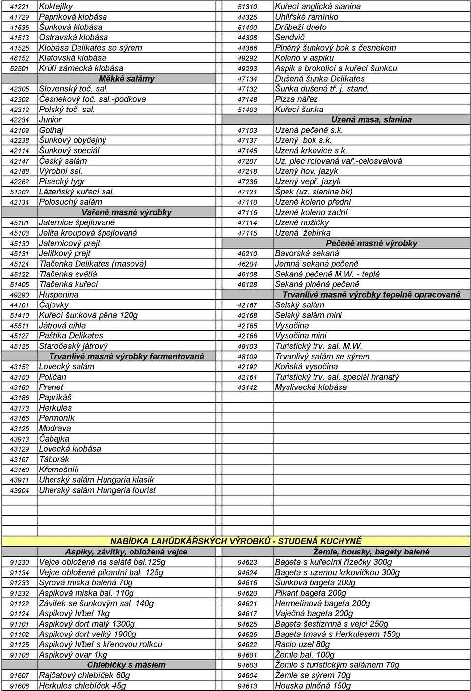 42305 Slovenský toč. sal. 47132 Šunka dušená tř. j. stand. 42302 Česnekový toč. sal.-podkova 47148 Pizza nářez 42312 Polský toč. sal. 51403 Kuřecí šunka 42234 Junior Uzená masa, slanina 42109 Gothaj 47103 Uzená pečeně s.
