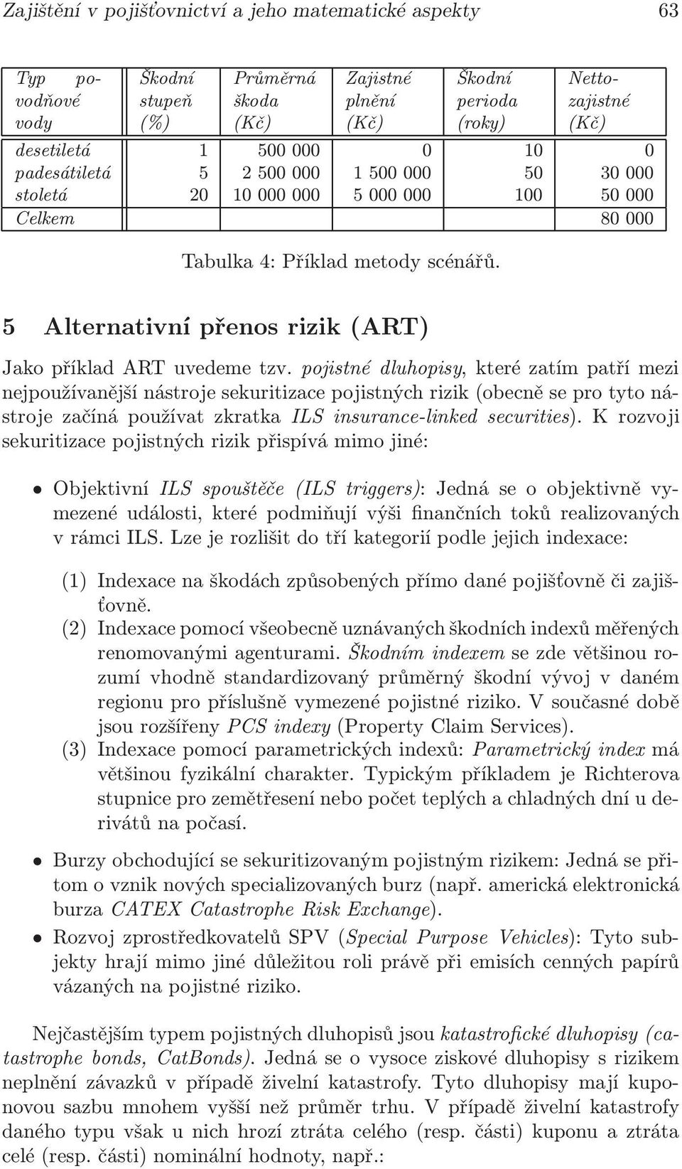 pojistné dluhopisy, které zatím patří mezi nejpoužívanější nástroje sekuritizace pojistných rizik(obecně se pro tyto nástroje začíná používat zkratka ILS insurance-linked securities).