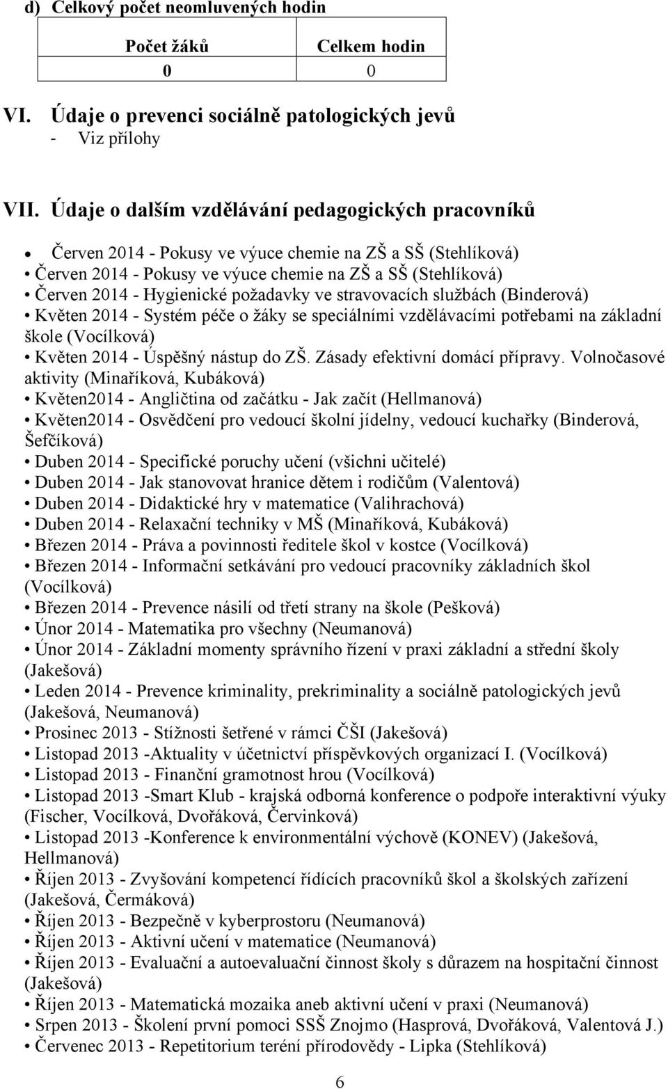 požadavky ve stravovacích službách (Binderová) Květen 2014 - Systém péče o žáky se speciálními vzdělávacími potřebami na základní škole (Vocílková) Květen 2014 - Úspěšný nástup do ZŠ.