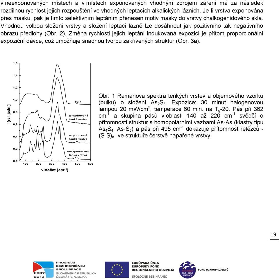 Vhodnou volbou složení vrstvy a složení leptací lázně lze dosáhnout jak pozitivního tak negativního obrazu předlohy (Obr. 2).