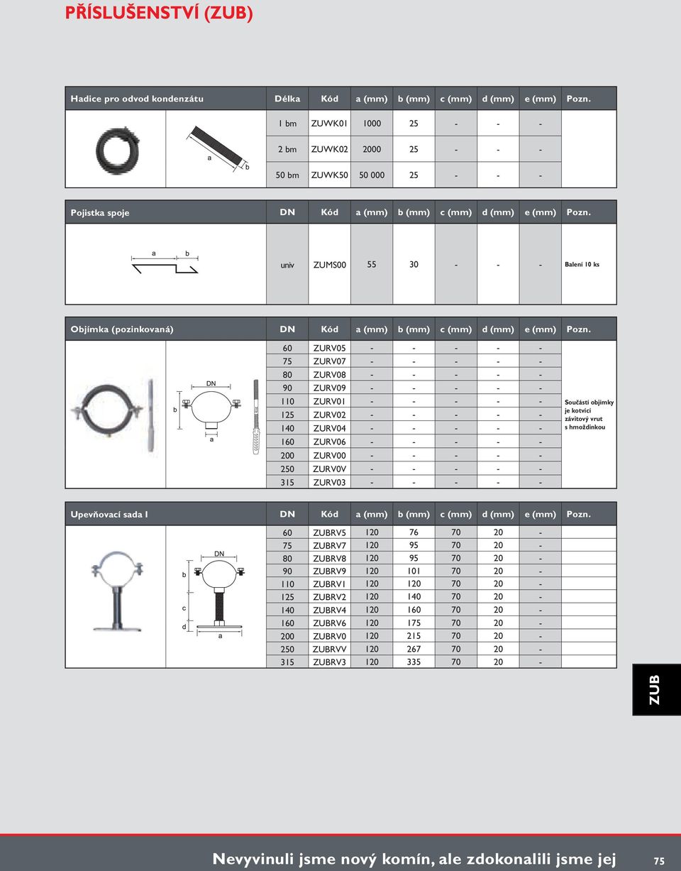 univ ZUMS00 55 30 - - - Balení 10 ks Objímka (pozinkovaná) DN Kód a (mm) b (mm) c (mm) d (mm) e (mm) Pozn.