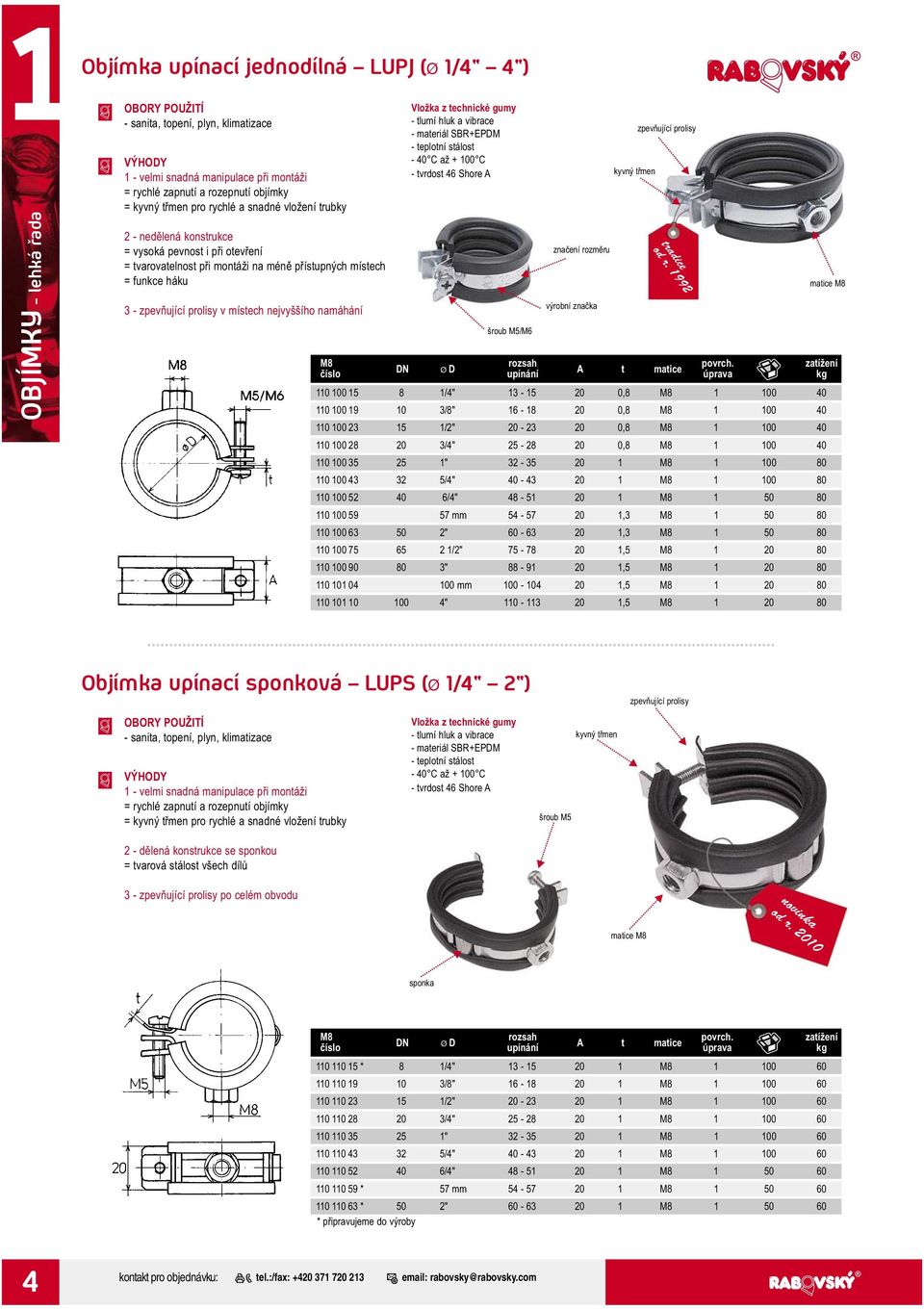 v místech nejvyššího namáhání M8 DN Vložka z technické gumy - tlumí hluk a vibrace - materiál SBR+EPDM - teplotní stálost - 40 C až + 100 C - tvrdost 46 Shore A Ø D šroub M5/M6 rozsah upínání značení