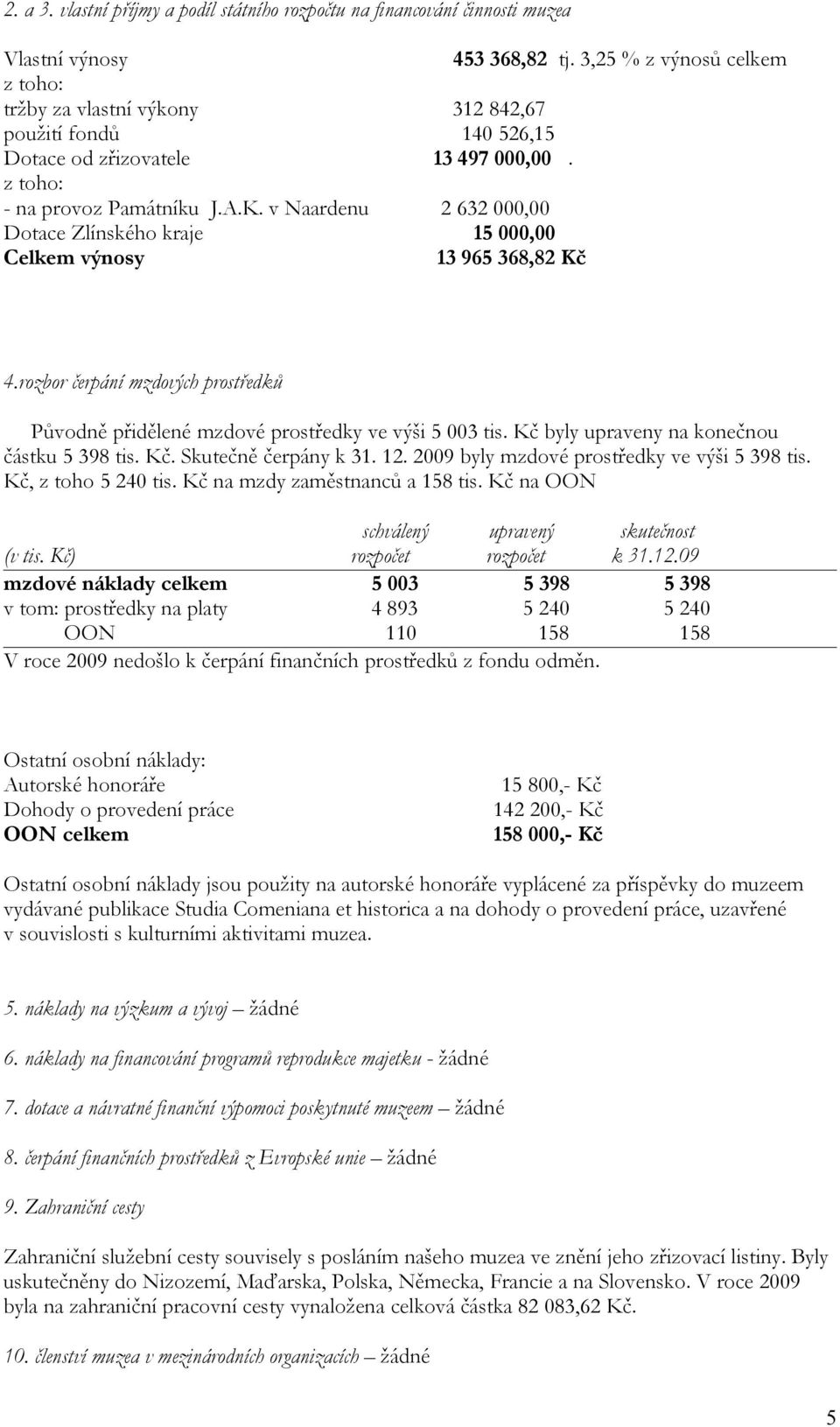 v Naardenu 2 632 000,00 Dotace Zlínského kraje 15 000,00 Celkem výnosy 13 965 368,82 Kč 4.rozbor čerpání mzdových prostředků Původně přidělené mzdové prostředky ve výši 5 003 tis.