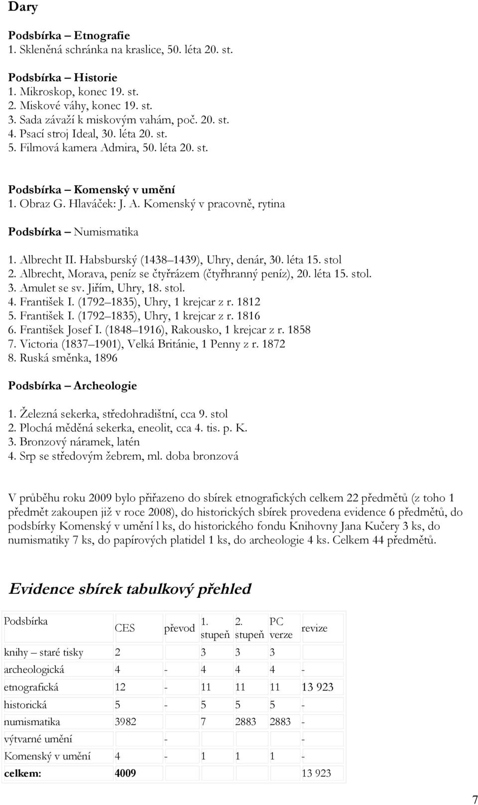 Habsburský (1438 1439), Uhry, denár, 30. léta 15. stol 2. Albrecht, Morava, peníz se čtyřrázem (čtyřhranný peníz), 20. léta 15. stol. 3. Amulet se sv. Jiřím, Uhry, 18. stol. 4. František I.