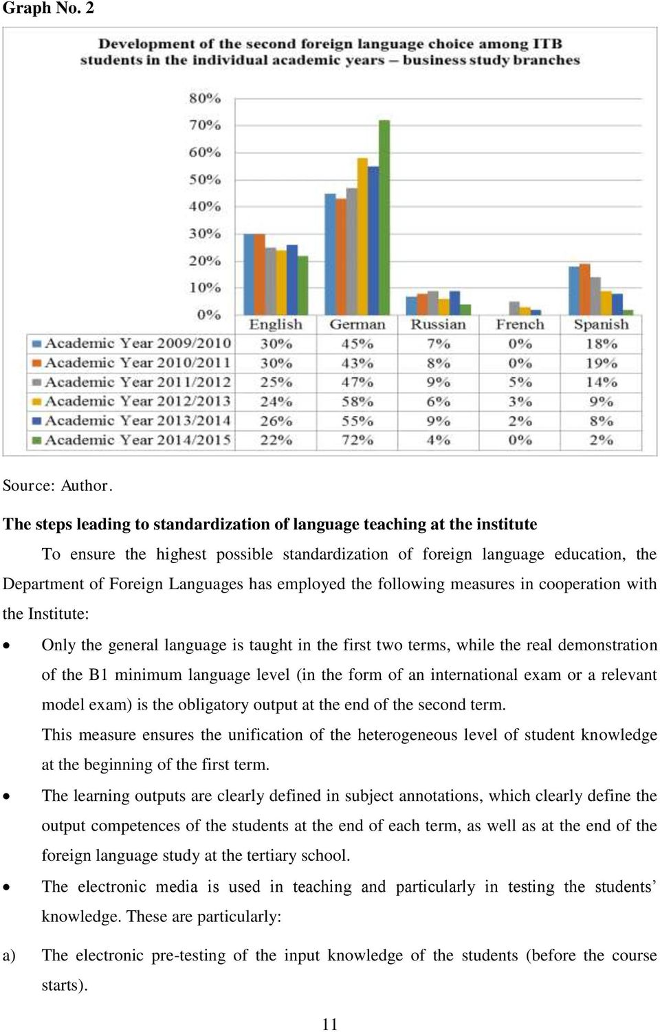 employed the following measures in cooperation with the Institute: Only the general language is taught in the first two terms, while the real demonstration of the B1 minimum language level (in the