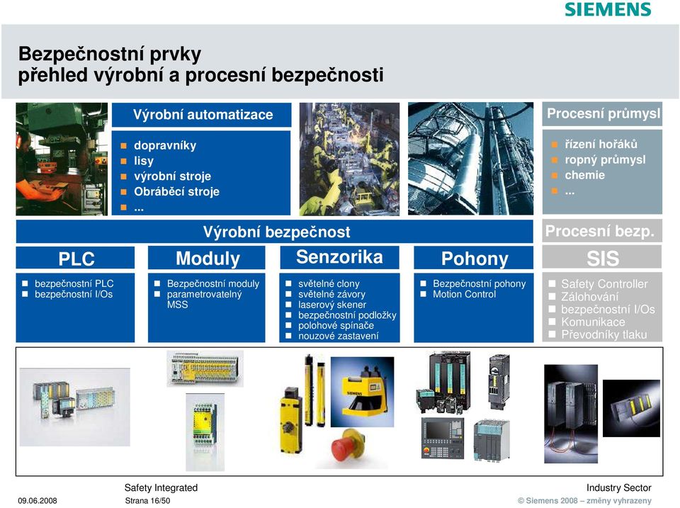 PLC Moduly Senzorika Pohony SIS bezpečnostní PLC bezpečnostní I/Os Bezpečnostní moduly parametrovatelný MSS světelné clony světelné závory