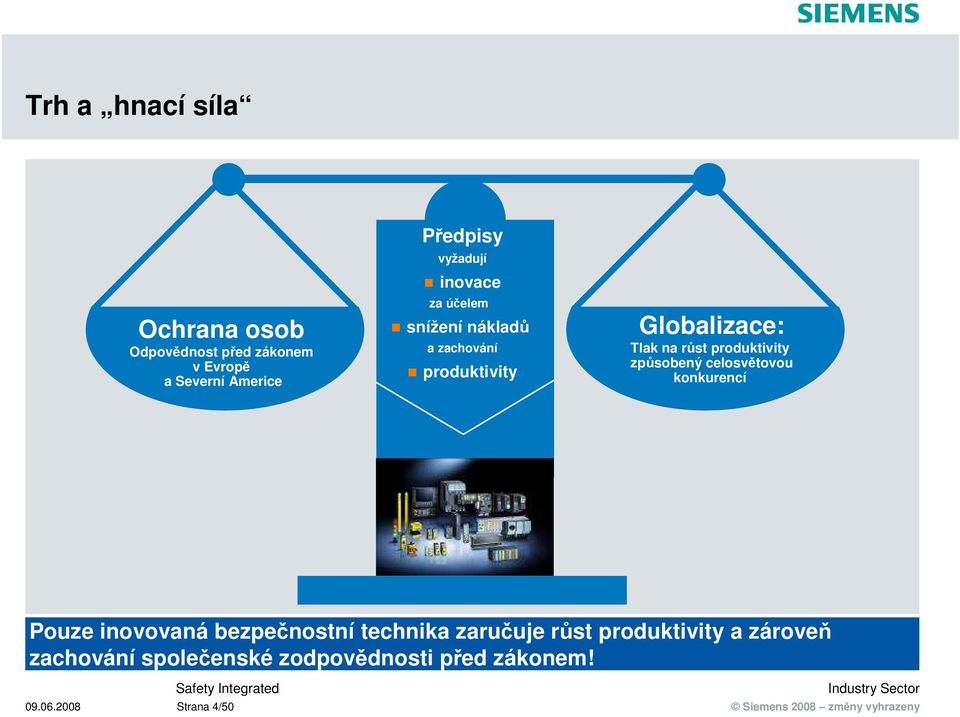 produktivity způsobený celosvětovou konkurencí Pouze inovovaná bezpečnostní technika zaručuje