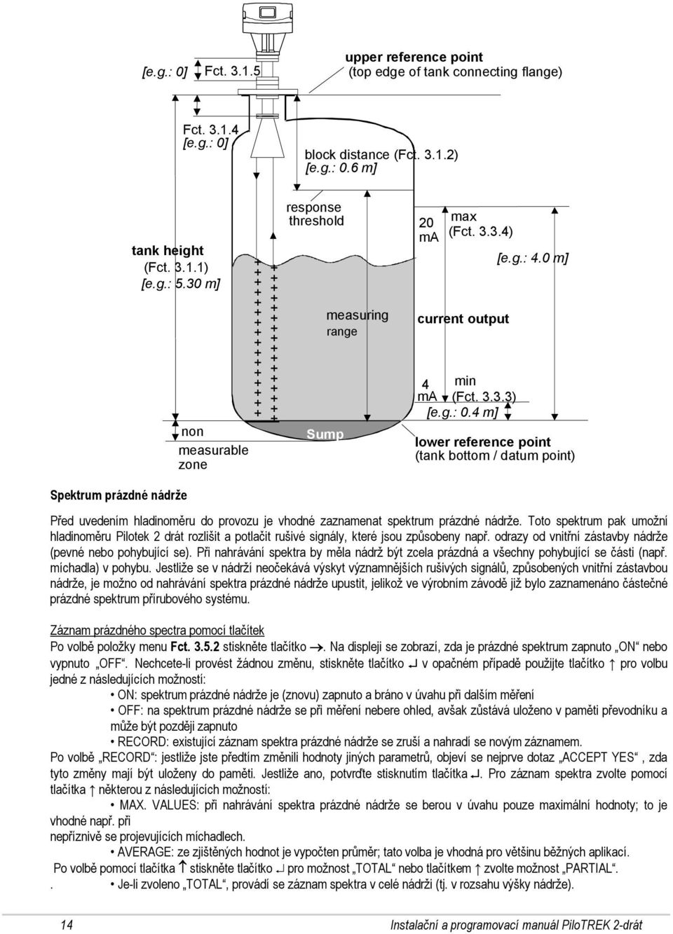 0 m] lower reference point (tank bottom / datum point) Spektrum prázdné nádrže Před uvedením hladinoměru do provozu je vhodné zaznamenat spektrum prázdné nádrže.